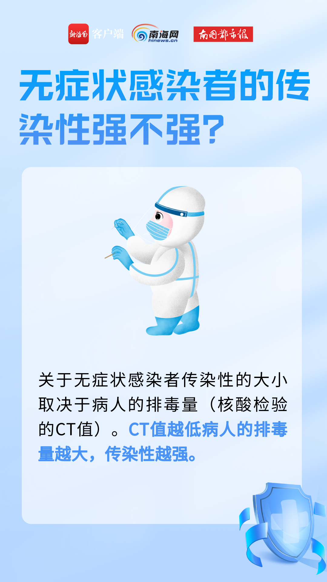 来源:新海南客户端、南海网、南国都市报