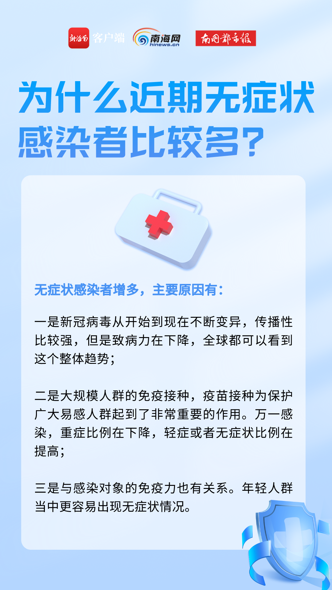 来源:新海南客户端、南海网、南国都市报