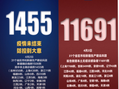 夫妻去省外送菜后隐瞒行程，一家三口均感染！浙江一地最新通报：已立案侦查