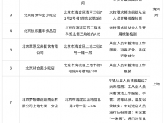 北京海淀通报10家未落实疫情防控责任企业