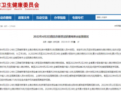2022年4月2日南昌市新型冠状病毒肺炎疫情情况