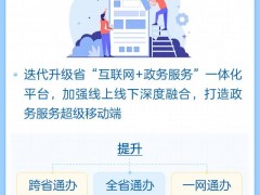 图解丨让数字文明造福全省人民 湖南数字政府将这样建