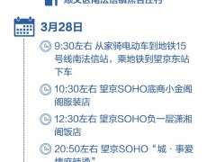 北京三区报告7例阳性，涉及场所及活动轨迹一图速览