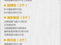 上海3天新增感染超2.3万例，无高风险地区！儿童感染怎么办？卫健委回应！