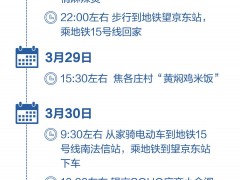 北京四区报告8例阳性人员，活动轨迹一图速览