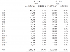 比房地产更赚！揭秘“坟地产”生意：最高单价达30万，卖一块赚11万