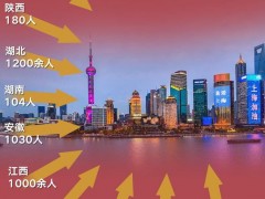 团结就是力量，守“沪”！守住！