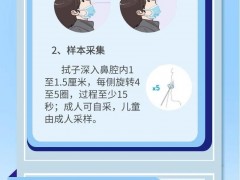 转载 | 新冠病毒抗原自测教程