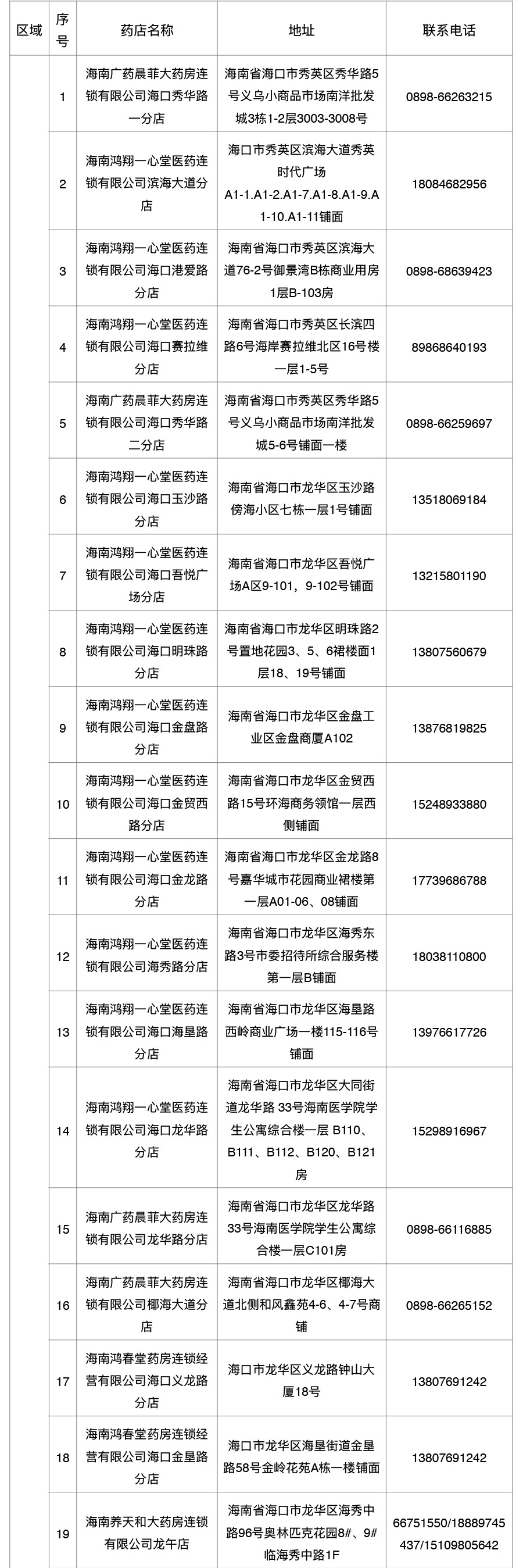 来源:海南日报客户端