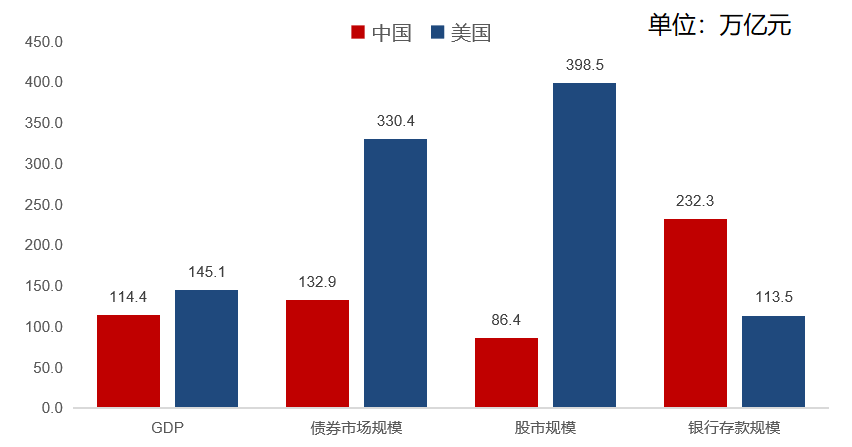 责编：桂衍民