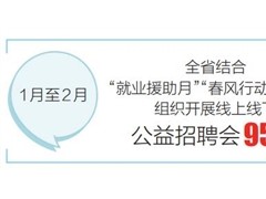 前两月海南城镇新增就业2.3万人
