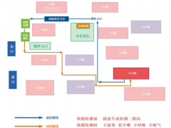 让核酸检测“高效”“零遗漏” 上海社区有这些办法→