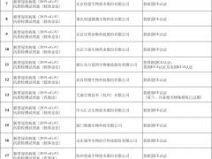 国家药监局已批准24个新冠抗原检测产品 多款国外亦获批