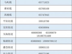 浙江瑞安发布最新通告！调整管控措施