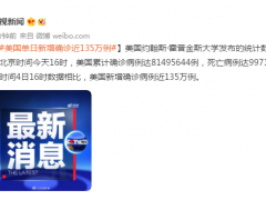 美国单日新增确诊近135万例