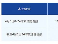 成都4月5日本土新增10+3 病例详情公布