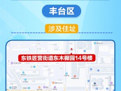 北京四区报告15例本土感染者，住址工作地位置图一览