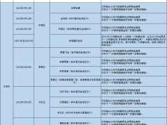 哈尔滨发布排查管控政策（截至2022年4月6日9时）