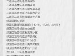 最新！多地调整，全国现有高中风险区41+326个