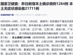 刚刚通报：1284+21711！