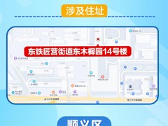 北京4区近期报告20例本土感染者，住址工作地位置图一览