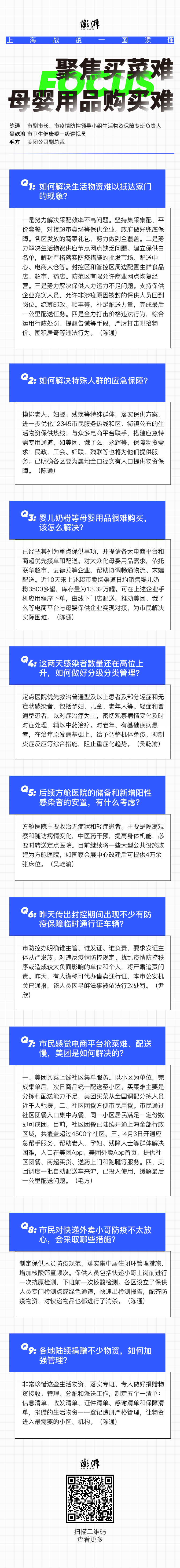 王基炜 制图