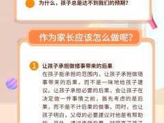 图解：疫情期间如何提升孩子居家学习成效？家长们可以这样做