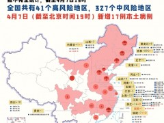 疫情晚报：昨日共69市现病例，全国高中风险区“41+327”，上海问责两人