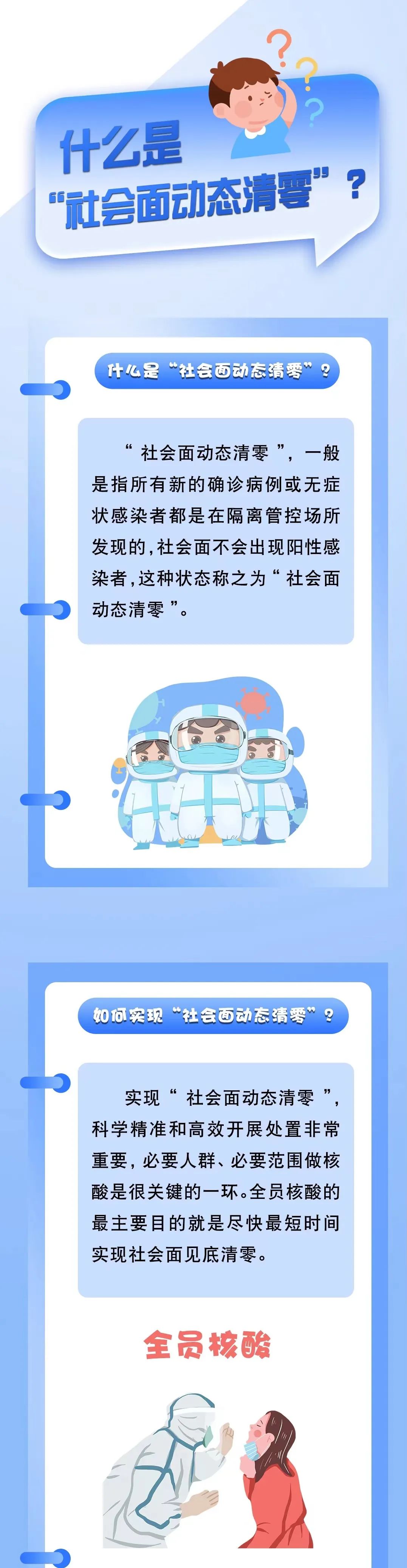 来源:吉林卫生健康委员会吉林省卫生健康委员会宣传中心