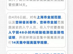 一图读懂 宁夏调整区外入宁人员健康管理政策