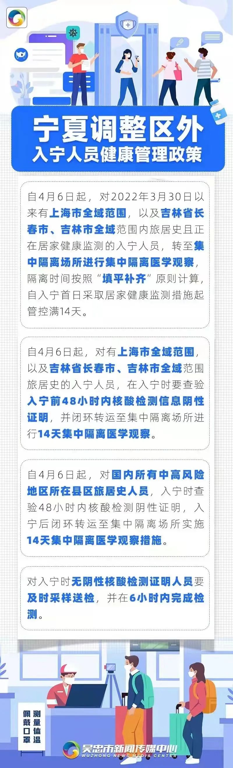 来源:吴忠市新闻传媒中心
