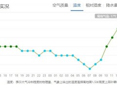 雨还会一直下吗？