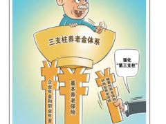 【民生】关系你我！今年社保将发生5大新变化