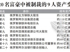 盘点：多少俄富豪上了西方制裁名单？