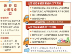 【慎终如始做好常态化疫情防控】我省紧急部署发放重点物资货运车辆通行证