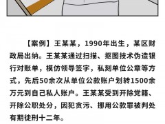 漫画说纪 | 玩弄“腾挪戏法”要不得