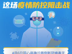 图说｜梁言顺 咸辉在同心县督导检查疫情防控工作 以超常规举措打赢这场疫情防控阻击战