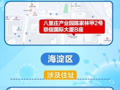 北京近期报告27例本土感染者，住址工作地位置图一览
