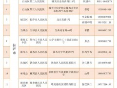 定了！事关核酸检测！