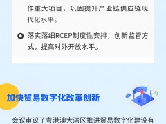 图解：王伟中主持召开省政府常务会议（2022年4月7日）