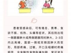 流行性腮腺炎防治小常识