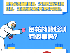 一图读懂丨核酸检测一轮又一轮，为啥？
