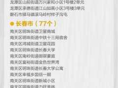 北京高风险区+1，长春8地降级，全国高中风险区28+262个