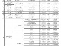 三河最新通告！京冀通勤人员这种情况下将取消通勤证使用资格