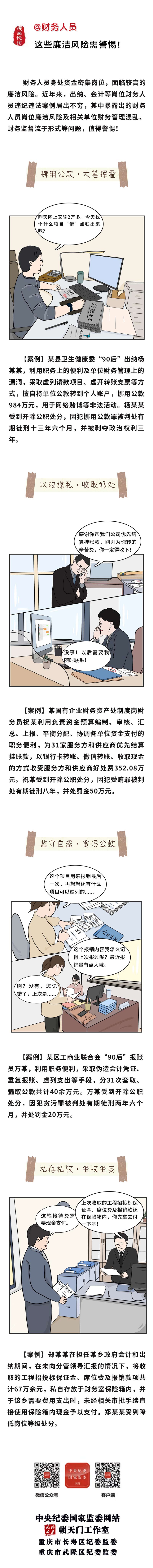 (重庆市纪委监委 || 责任编辑 郭兴)