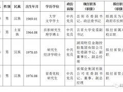 省委管理干部任前公示公告