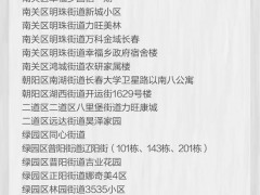 最新！多地调整，全国现有高中风险区20+250个