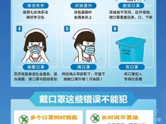 口罩佩戴与临时存放的正确方法，请查收！