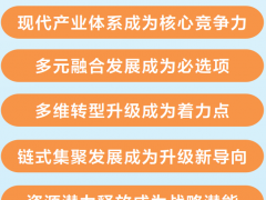 新发展阶段 河南县域经济高质量发展的路径