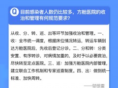 上海战疫一图读懂：首批封控区、管控区、防范区名单将陆续公布